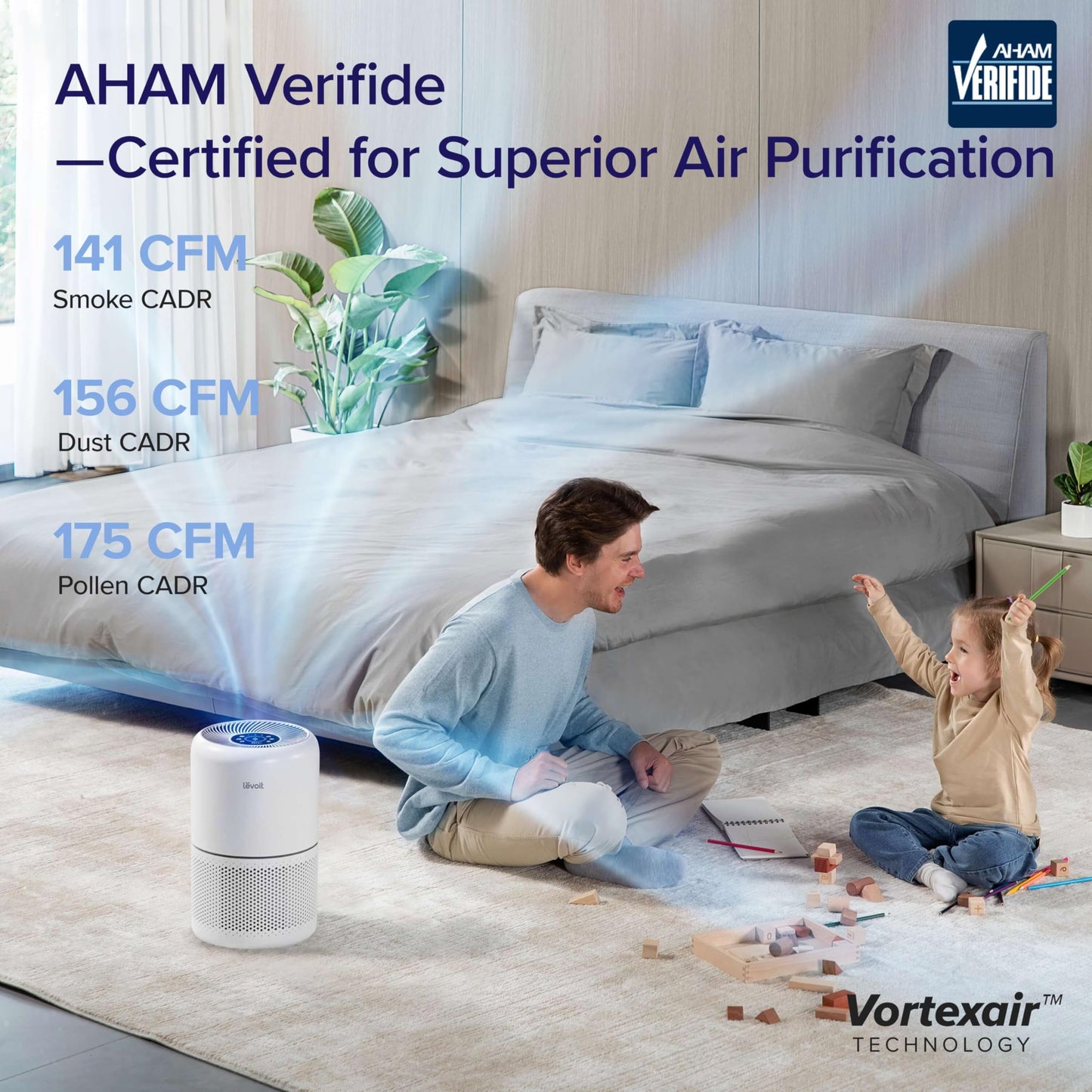 LEVOIT Air Purifiers for Home Bedroom, HEPA Sleep Mode, AHAM VERIFIDE, Smart WiFi for Home Large Room, Quiet Cleaner for Pet Hair, Allergies, Dust, Smoke, Pollon, Alexa Control, Core300S-P, White