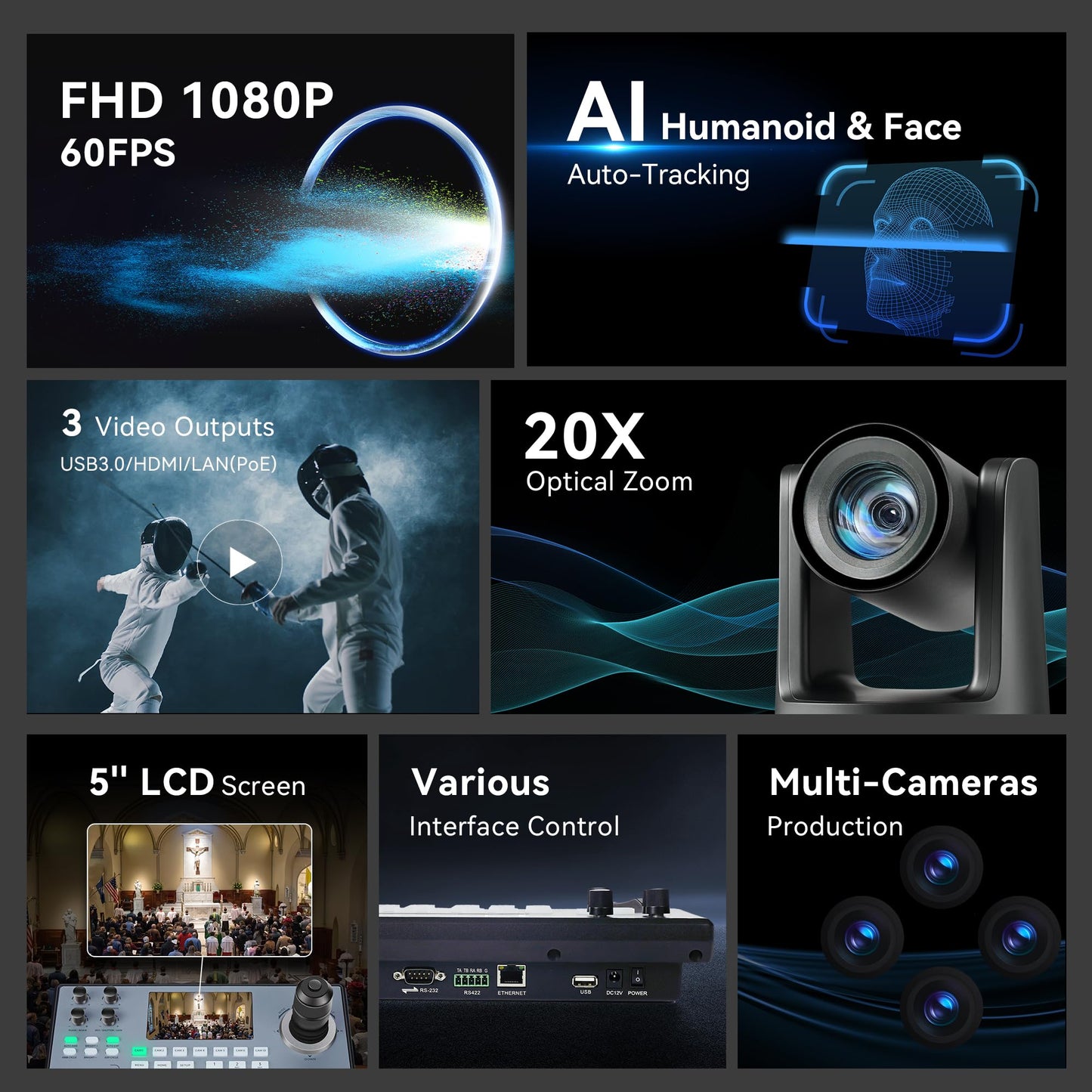 Tenveo PTZ Camera and Controller - 20X AI Humanoid & Face Auto-Tracking PTZ Camera with HDMI/USB3.0/LAN(PoE) and NDI PTZ Controller Joystick Keyboard Bundle for Church Worship Service Live Streaming