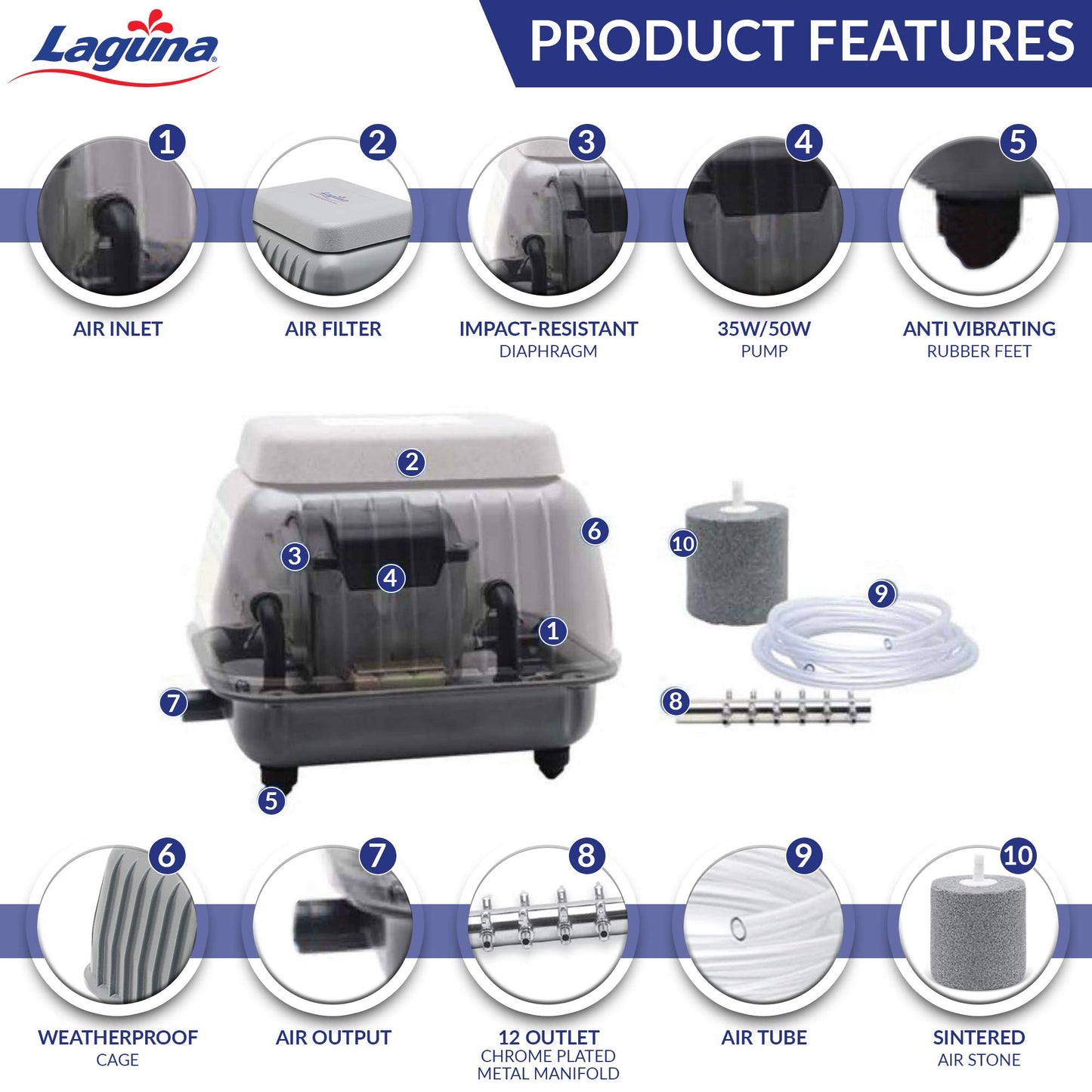 Laguna 75 Aeration Kit for Ponds up to 7000 Gallons