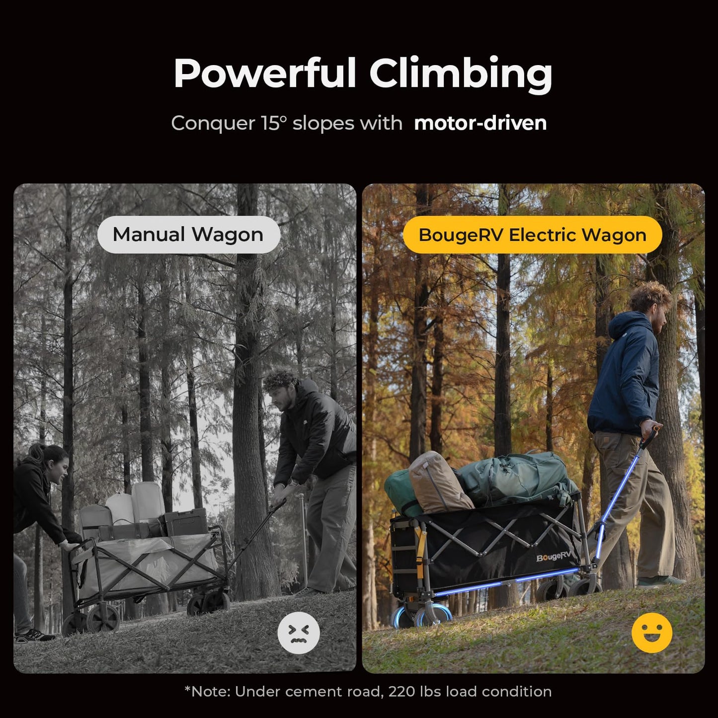 BougeRV Electric Utility Wagon w/ 133Wh Battery, 440 lbs Load Collapsible Garden Cart, 4" All-Terrain Outdoor Motor-Driven Foldable Wagon, Ideal for Camping, Gardening (Battery Charger NOT Included)