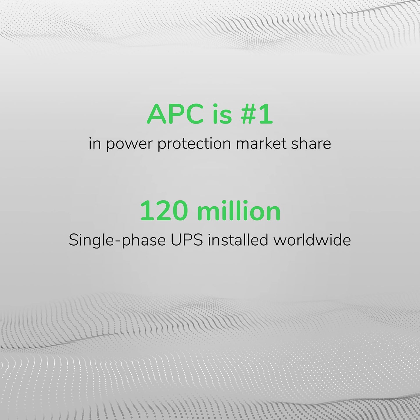 APC UPS Back-UPS Pro 1000VA Sinewave UPS, 600W Battery Backup & Surge Protector, AVR, 10 Outlets, LCD, USB-C & USB-A Charging Ports, BR1000MS Uninterruptible Power Supply for Computers, Electronics