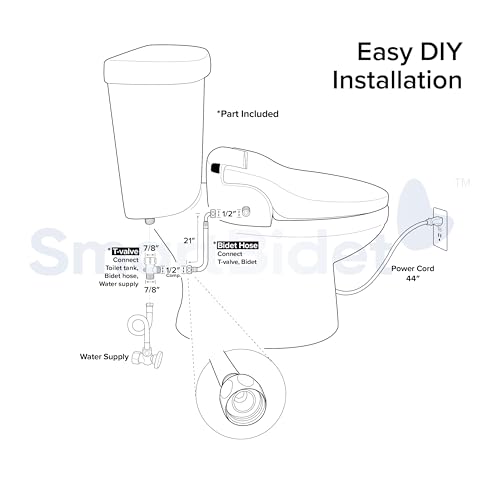 SmartBidet® SB-2400 Advanced Electric Smart Bidet Slim Profile Seat in Elongated White with Remote Control, LED Night Light, Stainless Steel Nozzle, Heated Seat, Warm Dryer