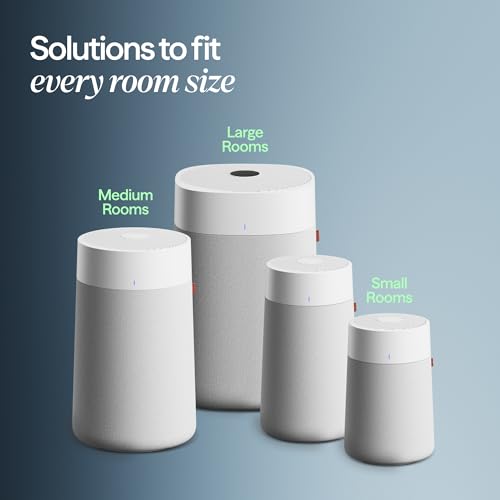 BLUEAIR Air Purifiers for Bedroom, HEPASilent Air Purifiers for Home, Air Purifiers for Pets Allergies Air Cleaner, Smart Air Purifier, Small Room Air Purifier, Virus Air Purifier, Blue Pure 411i Max