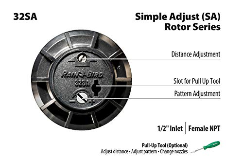 Rain Bird 32ETI DIY Self Install In-Ground Automatic Sprinkler System Kit