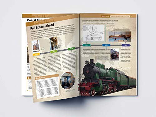 World History: Collection of 6 Books (Knowledge Encyclopedia For Children)
