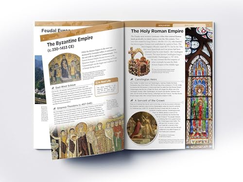 World History: Collection of 6 Books (Knowledge Encyclopedia For Children)