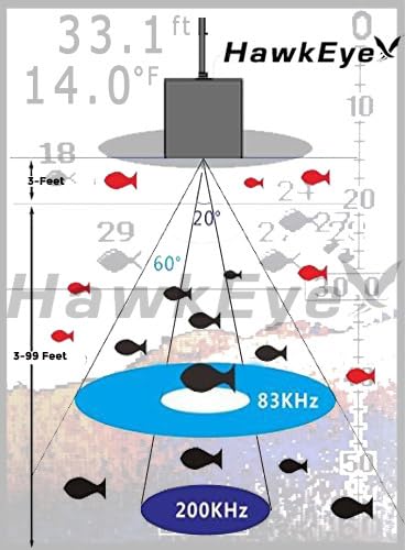 HawkEye Fishtrax 1C Fish Finder with HD Color Virtuview Display, Black/Red, 2" H x 1.6" W Screen Size