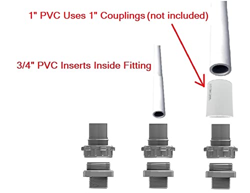 Rain Bird Premium Valve Manifold System 100DV No Flow Control - Heavy Duty Action Machining Parts - 3/4" & 1" Slip (5 Zone)