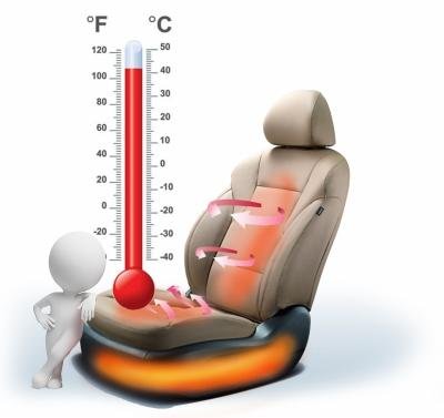 Drake Off Road Universal Plug-in seat Heater kit with high/Low Settings 2 seat Car Heated seat