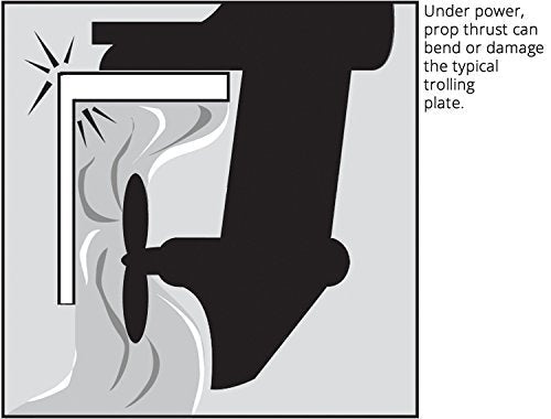 Ironwood Pacific EasyTroller Trolling Plate - Standard (for Motors 50 HP - 300 HP)