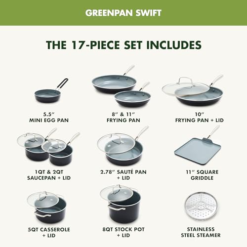 GreenPan 17 Piece Nonstick Swift Cookware Set, Ceramic PFAS-Free Pots & Pans with Lids, Dishwasher & Oven/Broiler Safe to 600F, Kitchen Cooking Set, Sauce, Saute, Stock, Griddle, Frying Pans, Gray