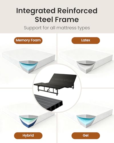 King Adjustable Bed Base Frame with Wireless Remot, Easy Installation, Heavy-Duty Steel Frame, Whisper-Quiet Motor, Head & Foot Lift, Zero Gravity & Anti-Snore Modes Comfort (79" L x 74" W x 12.72" H)