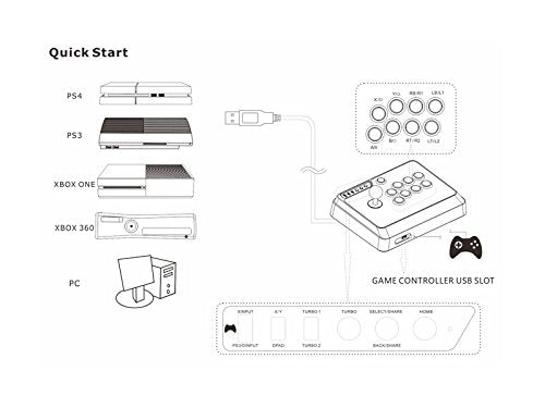MAYFLASH F300 Arcade Fight Stick Joystick for Switch/Switch 2, Xbox Series X, PS4,PS3, Xbox One, Xbox 360, macOS, Windows, Steam Deck, NeoGeo mini, NeoGeo Arcade Stick Pro