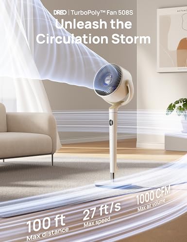 Dreo Smart Fan for Bedroom, 120° +120° Omni-Directional Oscillating Fans, 100ft Quiet Pedestal Fan with RGB Light, 9 Speeds, 6 Modes, 20dB, 8H Timer, Wi-Fi/Voice/Alexa, 37-42" Floor Fans with Remote