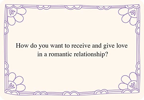 Rupi Kaur's Writing Prompts Relationships
