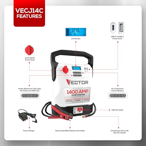 Vector 1400 Peak Amp Jump Starter with 120 PSI Compressor & USB-C & USB-A Power