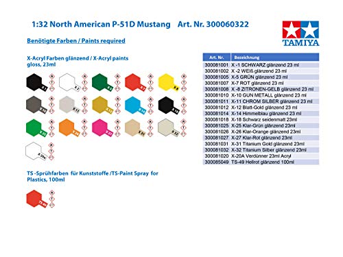 TAMIYA P-51D Mustang Hobby Model Kit (TM60322), 168 months to 1200 months