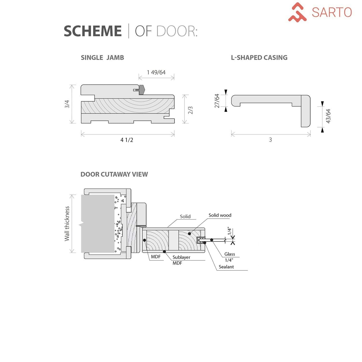 SARTODOORS Lucia 2466 | Double Swing Interior French Doors | Clear Glass, Solid Wood | Frame & Hardware Included | 60 x 96, Black Matte, Modern