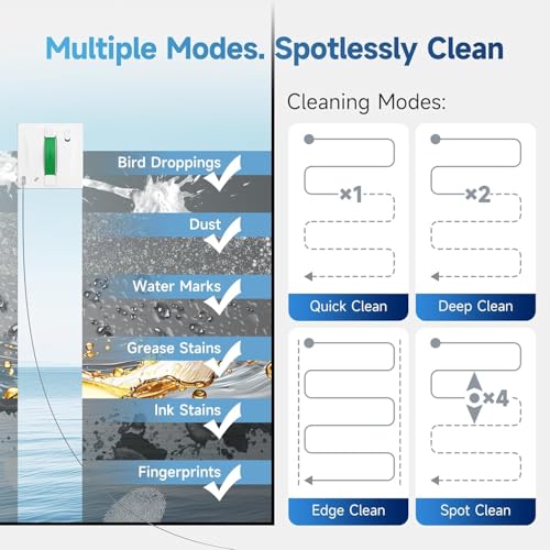 FMART W8 Mini Window Cleaning Robot, 8000Pa Suction, Ultra-Slim 2.36 in, 4-Way Ultrasonic Spray, Edge-Cleaning Route, Smart Path Planning, 9-Stage Safety, App & Remote Control
