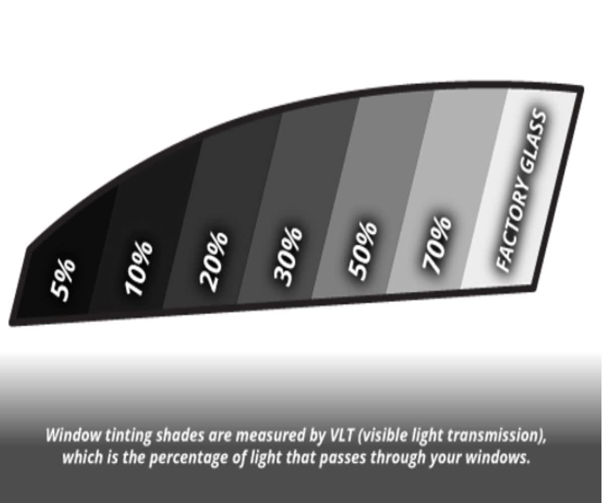 RockRose 20% Nano Ceramic Car Window Tint 36 in x 100FT 2PLY Privacy Film Heat Block, 99% UVR, and 85% IRR Block for Auto or Home Strong Adhesive, Easy Shrink, Plotter Friendly - Charcoal