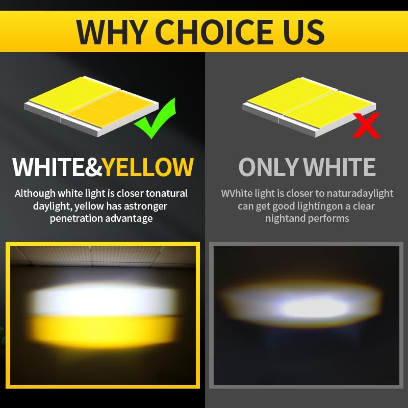 APMAT Universal Motorcycle LED Lights Auxiliary Spotlights White/Amber Driving Fog Light, High/Low Beam Switchback with 7 Modes Dual-Color Strobe for Night Riding, 2PCS