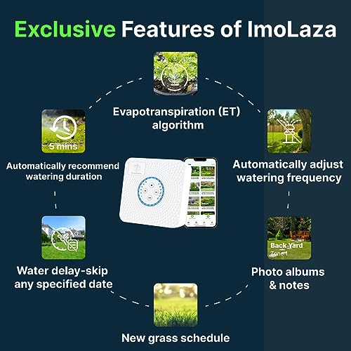 ImoLaza 16-Zone Indoor Smart WiFi Sprinkler System Controller, Easy Install Irrigation Timer for Lawn & Garden, Water-Saving Automatic Sprinkler Timer/Controller with Mobile App, Compatible with Alexa