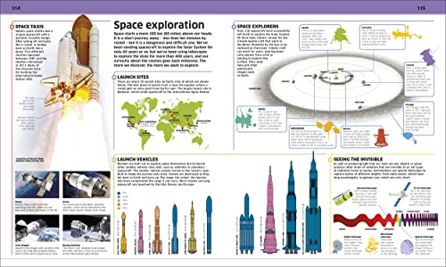 Knowledge Encyclopedia Space!: The Universe as You've Never Seen it Before
