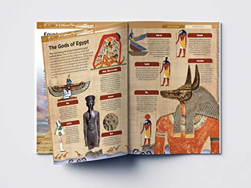 World History: Collection of 6 Books (Knowledge Encyclopedia For Children)
