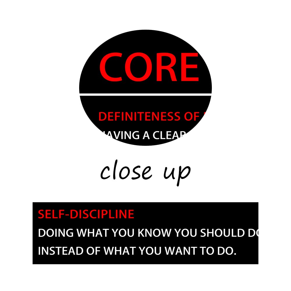 Core Values Quote Inspirational Canvas Painting Motivational Wall Art Poster Inspiring Positive Motivational Framed Artwork Prints Picture for Living Room Office [24''Wx 36''H]