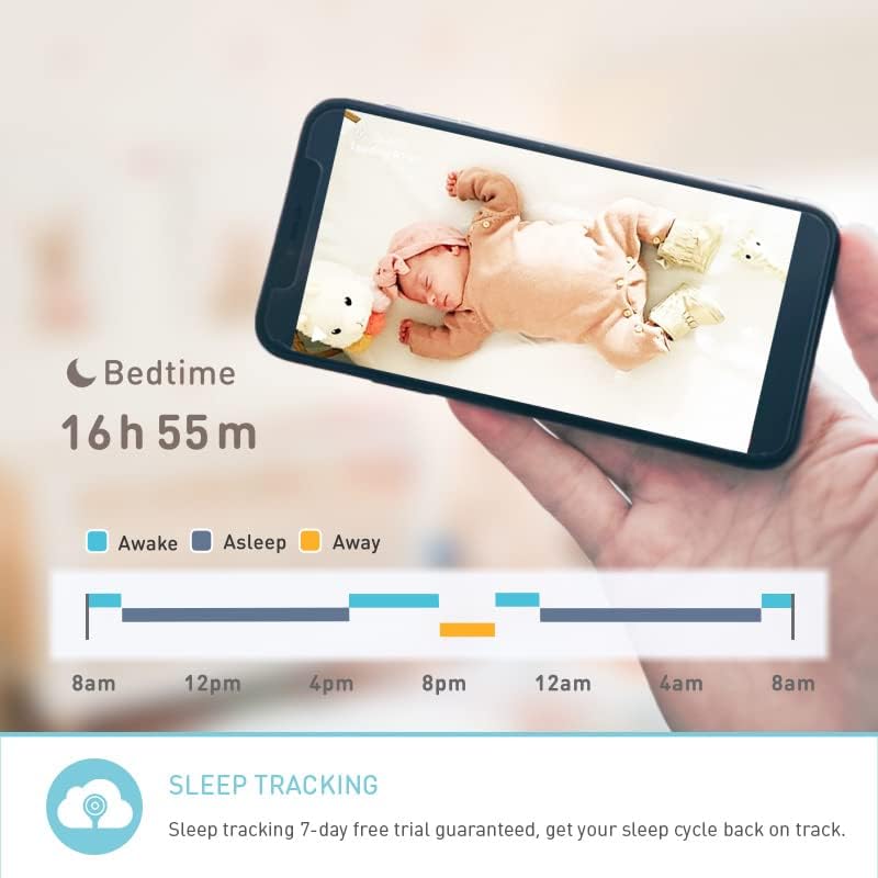 Lollipop Baby Monitor Upgraded Smart Wi-Fi Camera of True Crying Detection, Two-Way Audio, Infrared Night Vision – Ideal Gift for Baby Shower – Cotton Candy