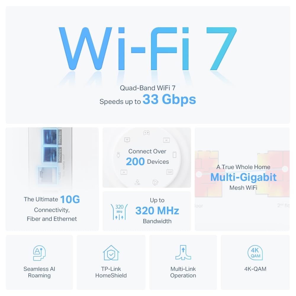 TP-Link Deco 7 Elite BE95 Quad-Band WiFi 7 BE33000 Whole Home Mesh System - 16-Stream, 2X 10G + 2X 2.5G Ports Wired Backhaul, 12x High-Gain Antennas, VPN, AI-Roaming, 4x4 MU-MIMO, HomeShield (1-Pack)