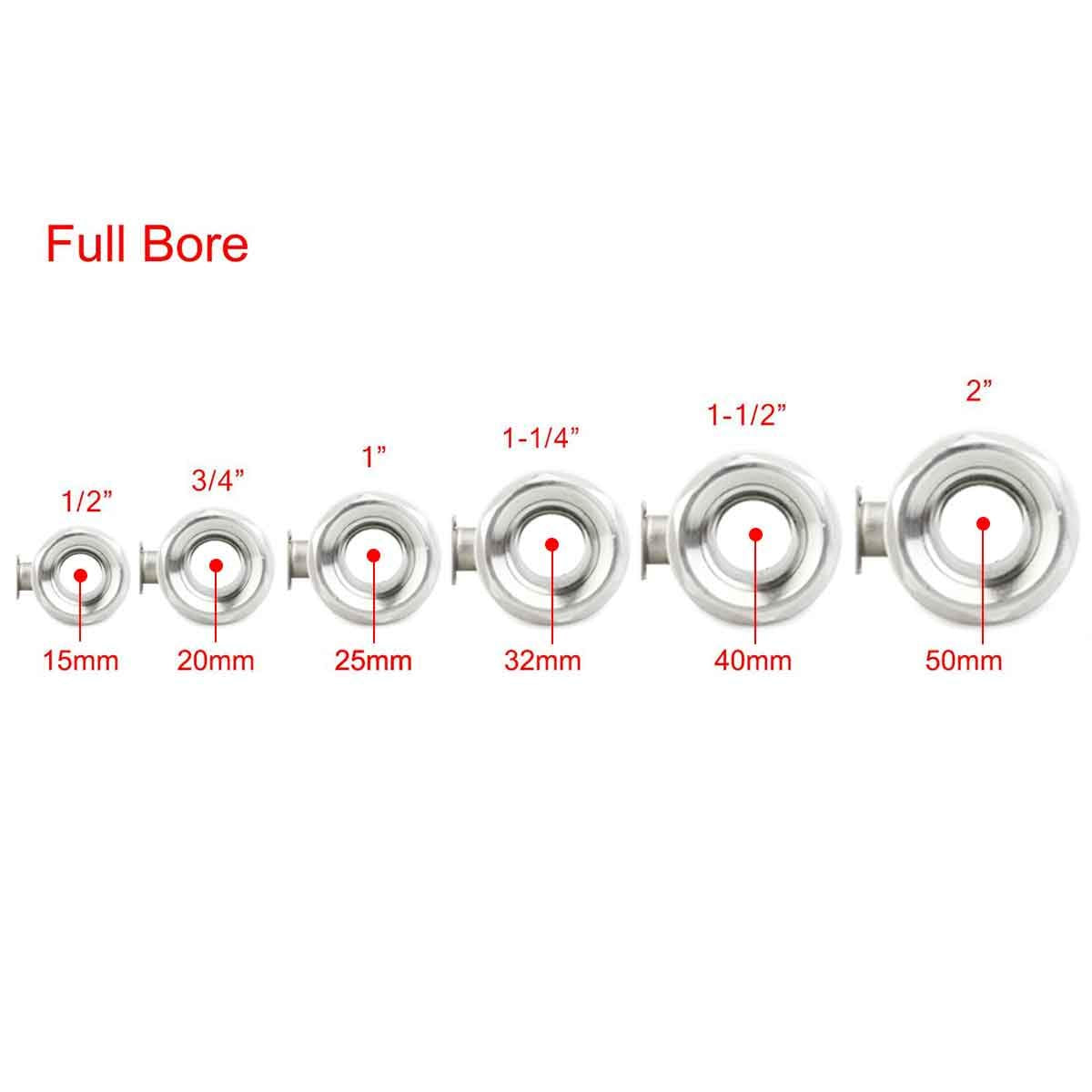 7 Wires CR7-06 12VDC 24VDC 24VAC Stainless Steel Normally Closed Position Feedback Manual Override Motorized Electrical Ball Valve (1-1/4 inch)