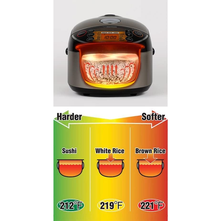 Zojirushi NP-NWC10XB 5.5-Cup Pressure Induction Heating Rice Cooker and Warmer (Stainless Black)