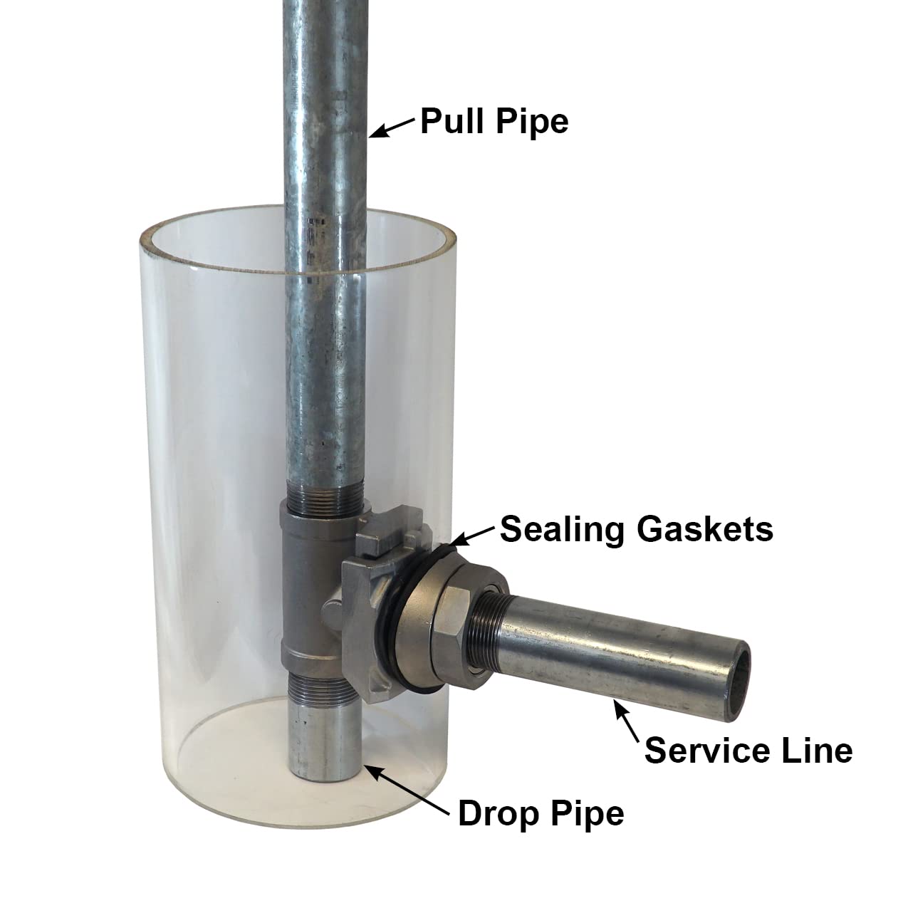 Merrill MFG SSMB225 1-1/4" Stainless Steel Pitless Adapter, Heavy Duty 304 SS Well Pump Pitless for 1-1/4" Drop Pipe & Discharge, Deep Well Submersible Pump Connection Fits 5"–8" Casing
