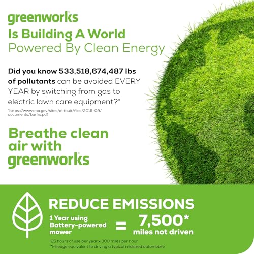 Greenworks 48V (24V x 2) 17" Brushless Cordless Push Lawn Mower, Includes (2) 4.0Ah Batteries and Dual Port Rapid Charger((200+ Compatible Tools, 45Min Runtime)