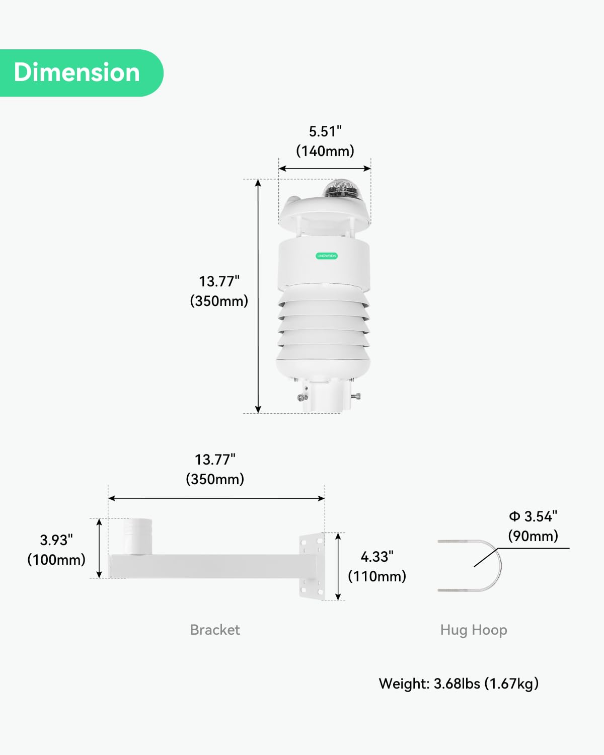 LINOVISION RS485 Modbus 7-in-1 Weather Station for Temperature, Humidity, barometric Pressure, Light, Precipitation (Rain), Wind Speed and Direction