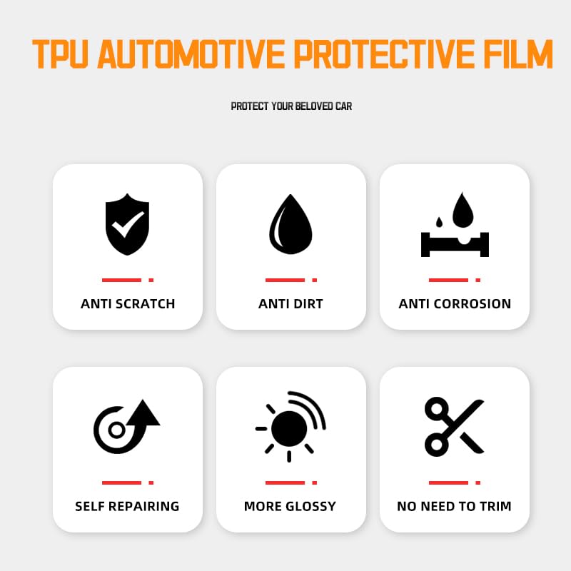 for 2025-2026 ModelYJuniper Body 8.5MIL TPU PPF Transparent Front Bumper Cover Fender Head Part HD Scratch External Accessories (Transparent) pre-Cut Paint Protective Film