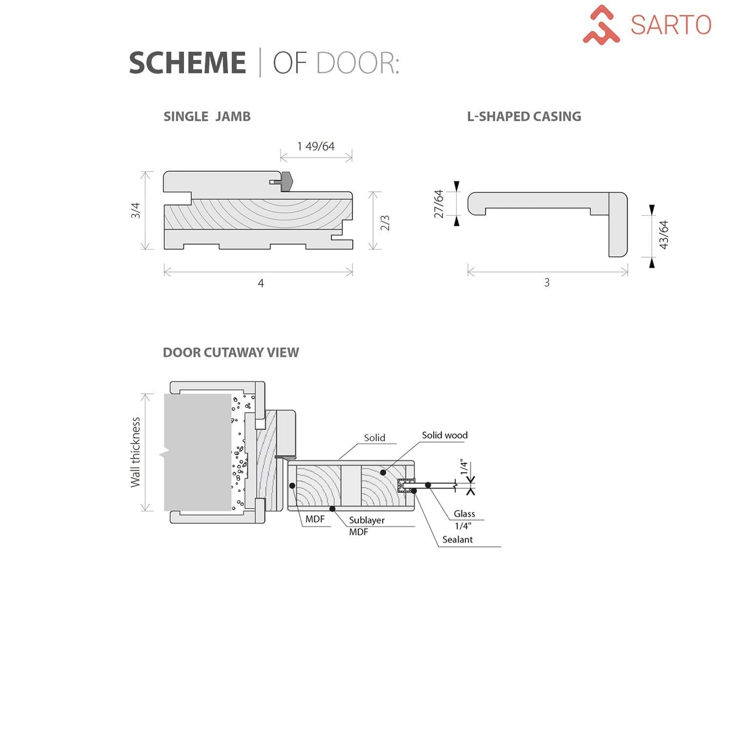 SARTODOORS Solid Interior French Double Doors 84 x 80 inches | Felicia 3312 Matte Black with Frosted Glass | Wood Solid Panel Frame Trims | Closet Bedroom Sturdy Doors