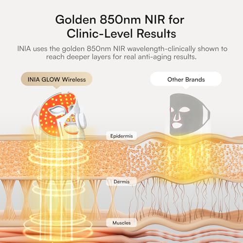 INIA Red Light Therapy Mask for Face, Glow Wireless LED Face Mask Light Therapy with Near-Infrared Red Light (NIR), Rechargeable and Ergonomic Design for Home & Travel