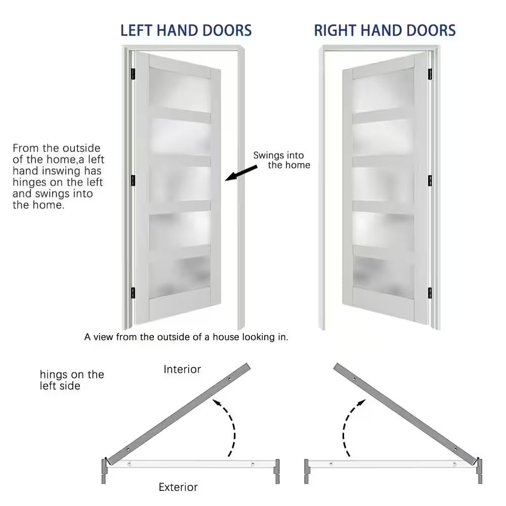 Lakenyon 36" x 80" Prehung Door, 5-Lite Frosted Glass Pantry Doors, Prehung Interior Door, Right-Handed, White MDF with Door Jamb & Hardware Kit