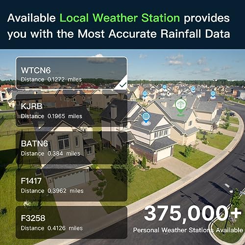 ImoLaza 16-Zone Indoor Smart WiFi Sprinkler System Controller, Easy Install Irrigation Timer for Lawn & Garden, Water-Saving Automatic Sprinkler Timer/Controller with Mobile App, Compatible with Alexa