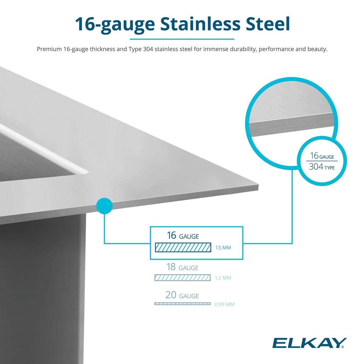 Elkay Crosstown 16 Gauge Stainless Steel 30-3/4" x 18-1/2" x 10" Equal Double Bowl Undermount Sink Kit with Faucet