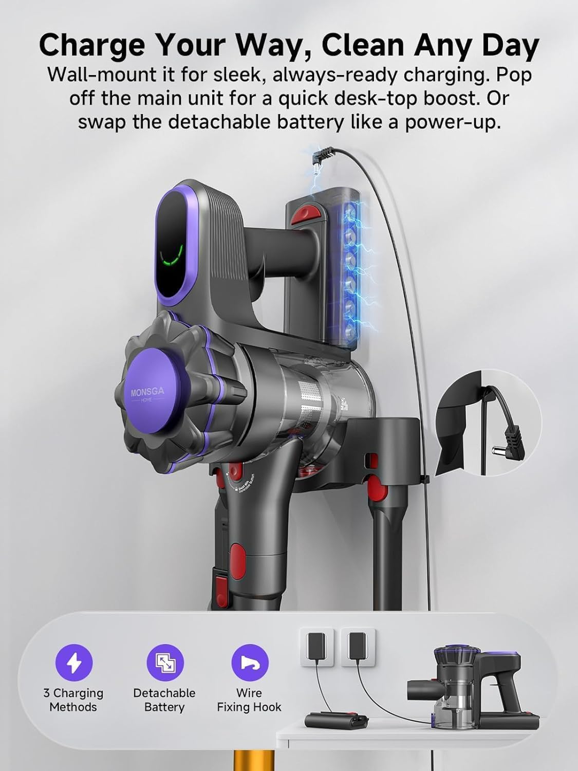 MONSGA Cordless Vacuum Cleaner, 45KPa 400W Stick Vacuum for Home, 50Mins Anti-Tangled Vacuum Cleaner with Charging Dock, Light-weighted Handheld Vacuum for Pet Hair/Carpet/Floor, LED Touch Display,MV3