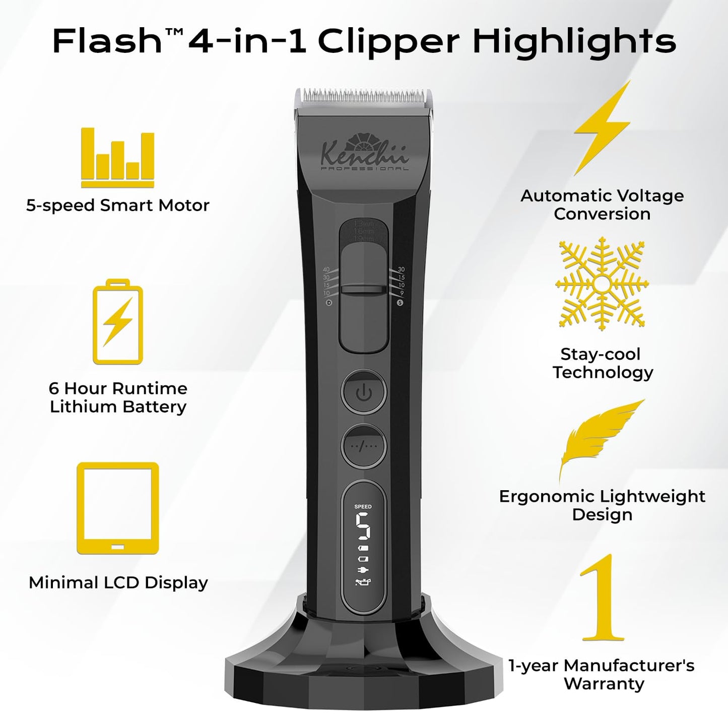 Kenchii Flash Dog Clippers for Grooming 4-in-1 Digital Cordless Cat & Dog Grooming Clipper for Pet Care, Precision Pet Grooming Trim, Shape, and Style Effortlessly, White