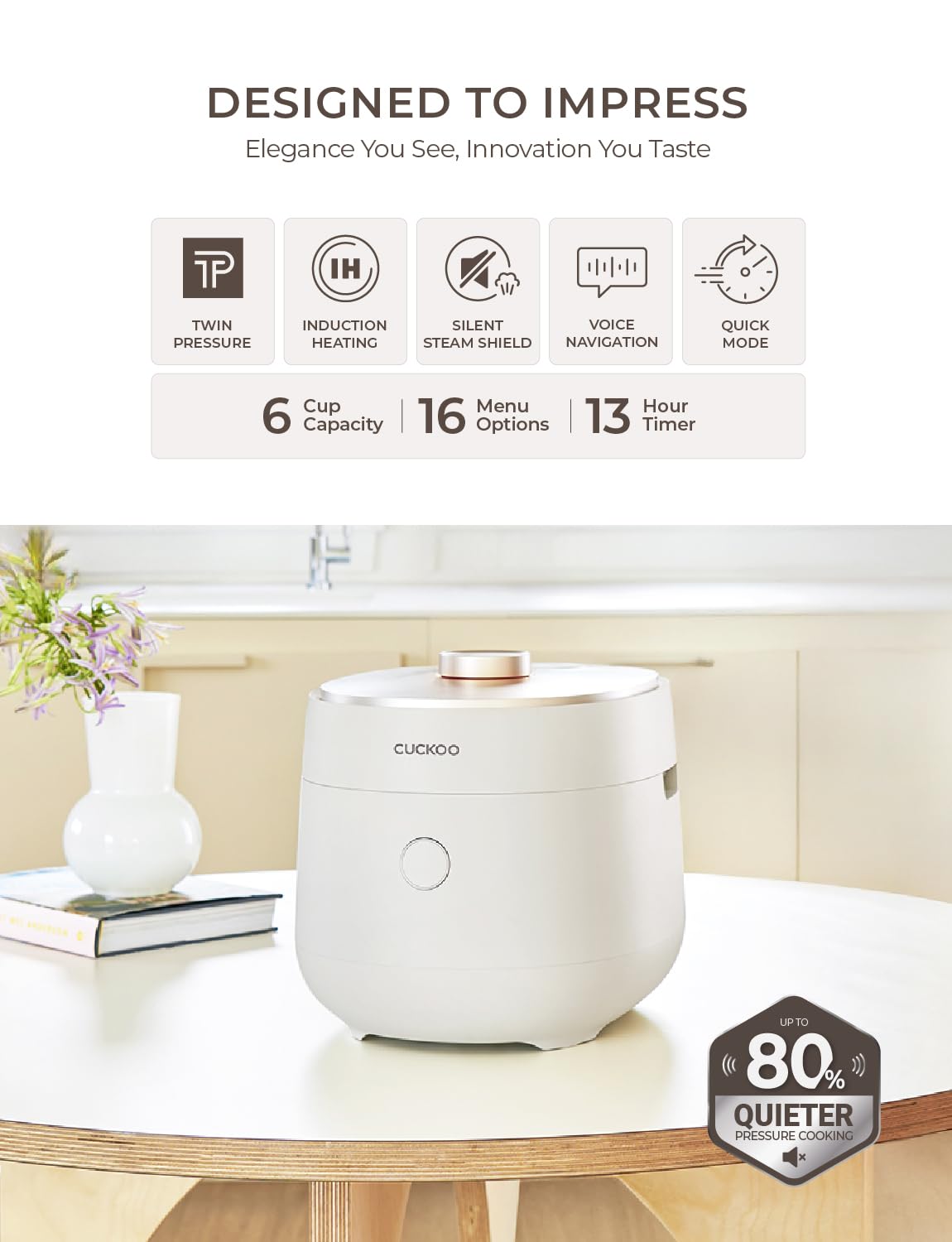 CUCKOO Twin Pressure Rice Cooker 6-Cup Uncooked / 12-Cup Cooked with Induction Heating Technology, Silent Pressure System, Open Cooking Mode, Dynamic Display, Eco Inner Pot, White (CRP-OHTR0609FW)