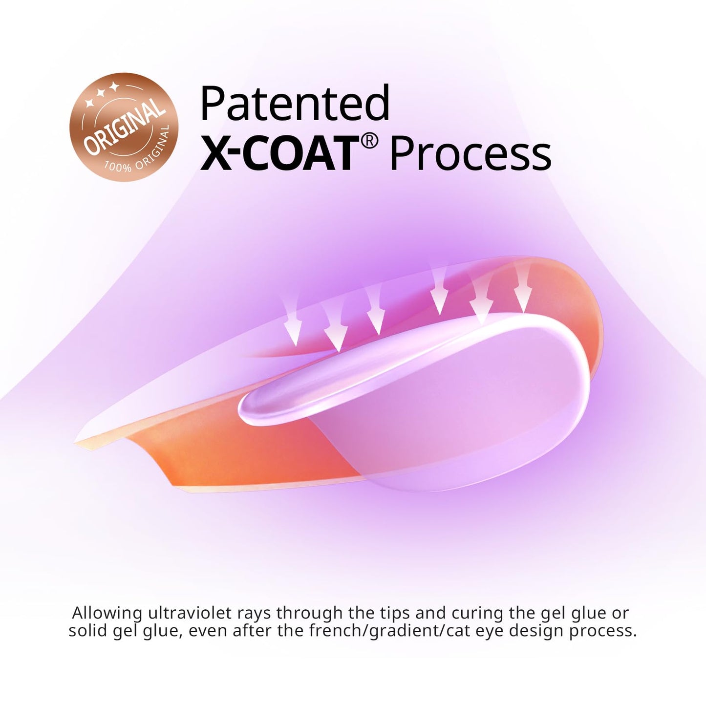 BTArtbox Soft Gel Nail Tips Square - Press On Nails Long Natural XCOATTIPS Pre-applied Tip Primer, One-Step Square Gel Nail Tips Fake Nails for DIY Nail Art