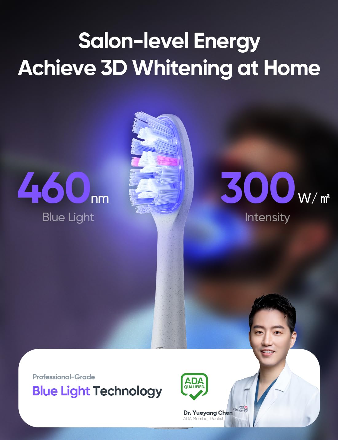 bixdo Whitening Electric Toothbrush for Adults, Professional 460nm Whitening Blue Light Tech, 31,000VPM Sonic & Oscillating Cleaning with Smart AI Sensor, 6-Month Long-Lasting Battery