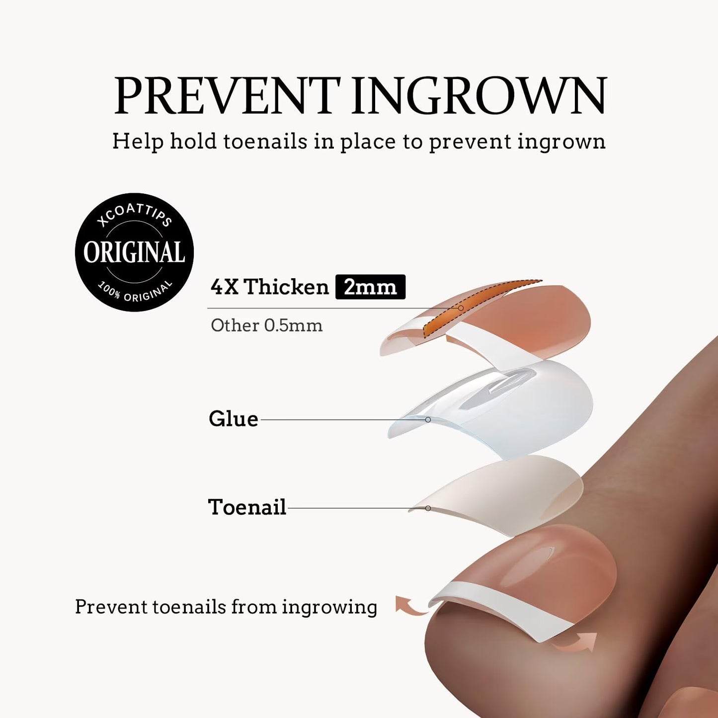 BTArtboxnails XCOATTIPS Toe Nail Tips - 160Pcs Short French Tip Press On Toenails for Women, French Toe Nail Press Ons Nude Base, Soak Off Toe Nail Extensions