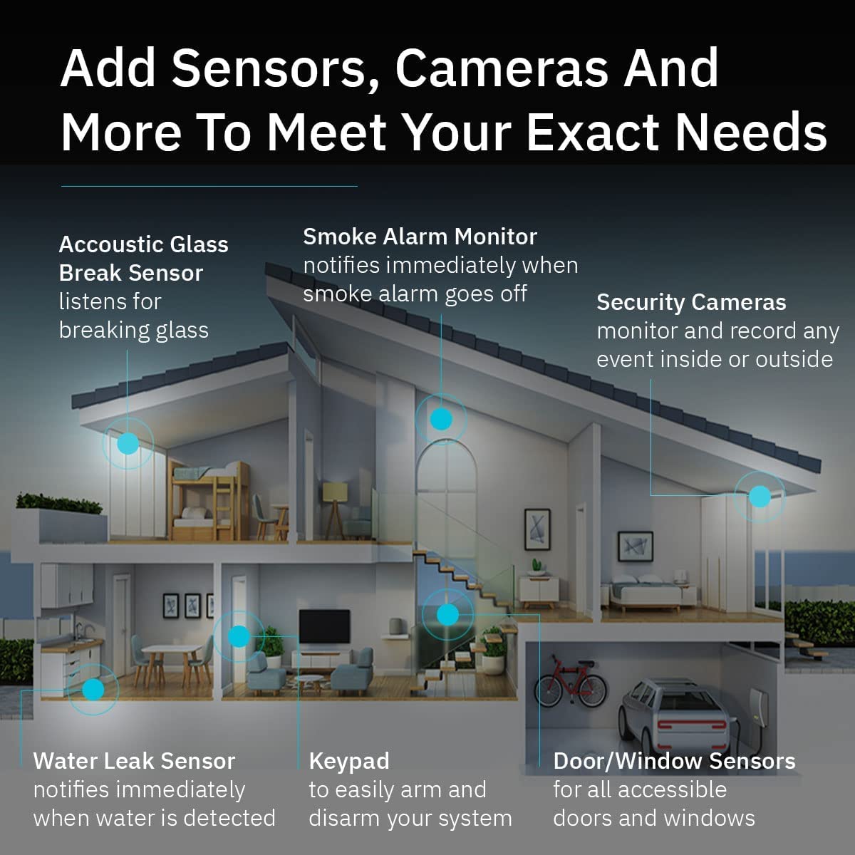 Abode 8 Piece Wireless Smart Security System - Works with Apple HomeKit, Z-Wave and Zigbee Devices - Expandable to Protect Your Whole Home - Easy DIY Installation - Optional Professional Monitoring