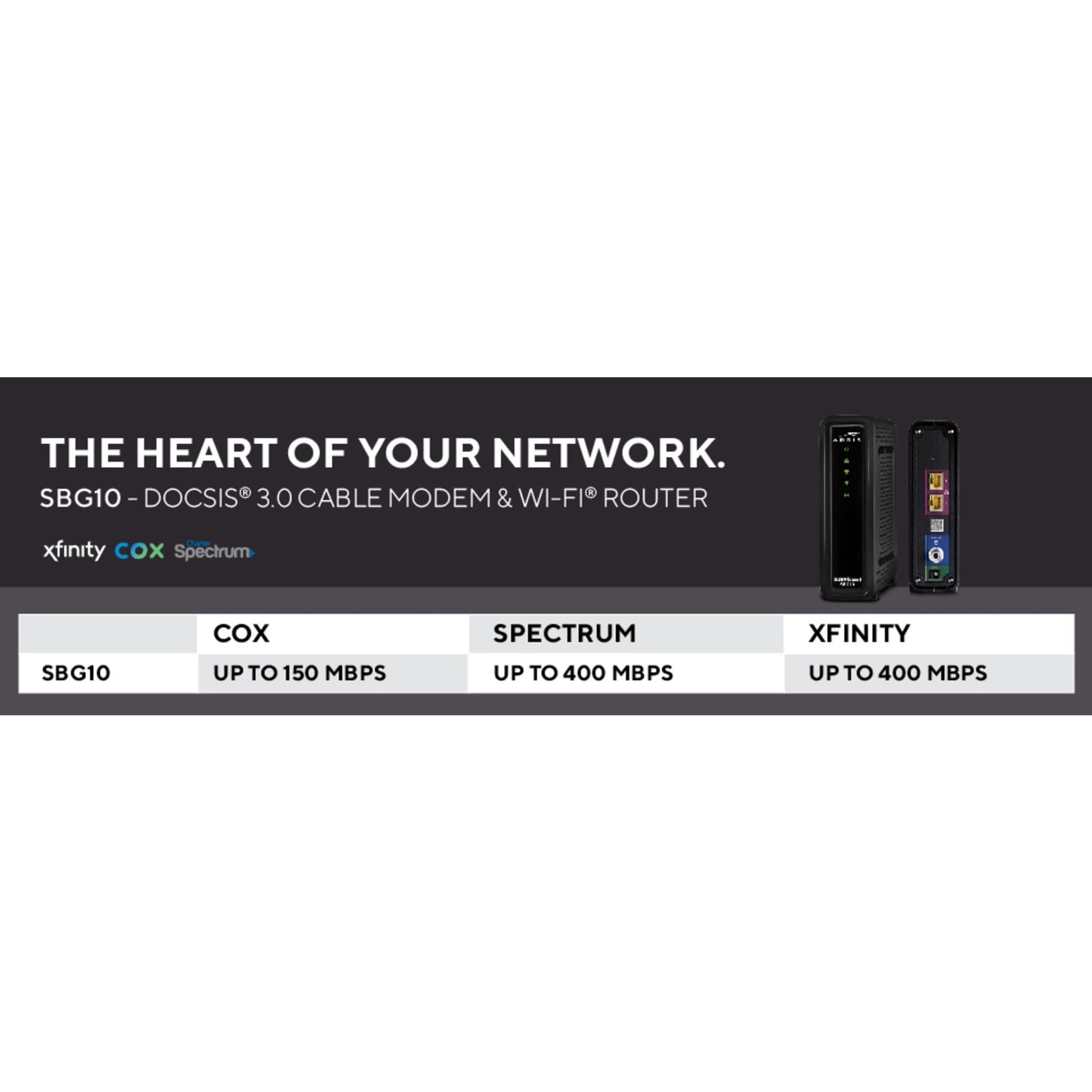 ARRIS (SBG10-RB) - Modem Router Combo - DOCSIS 3.0 16 x 4 Gigabit & AC1600 WiFi, [Check with your provider for compatibility]400 Mbps Max Internet Speeds - Renewed